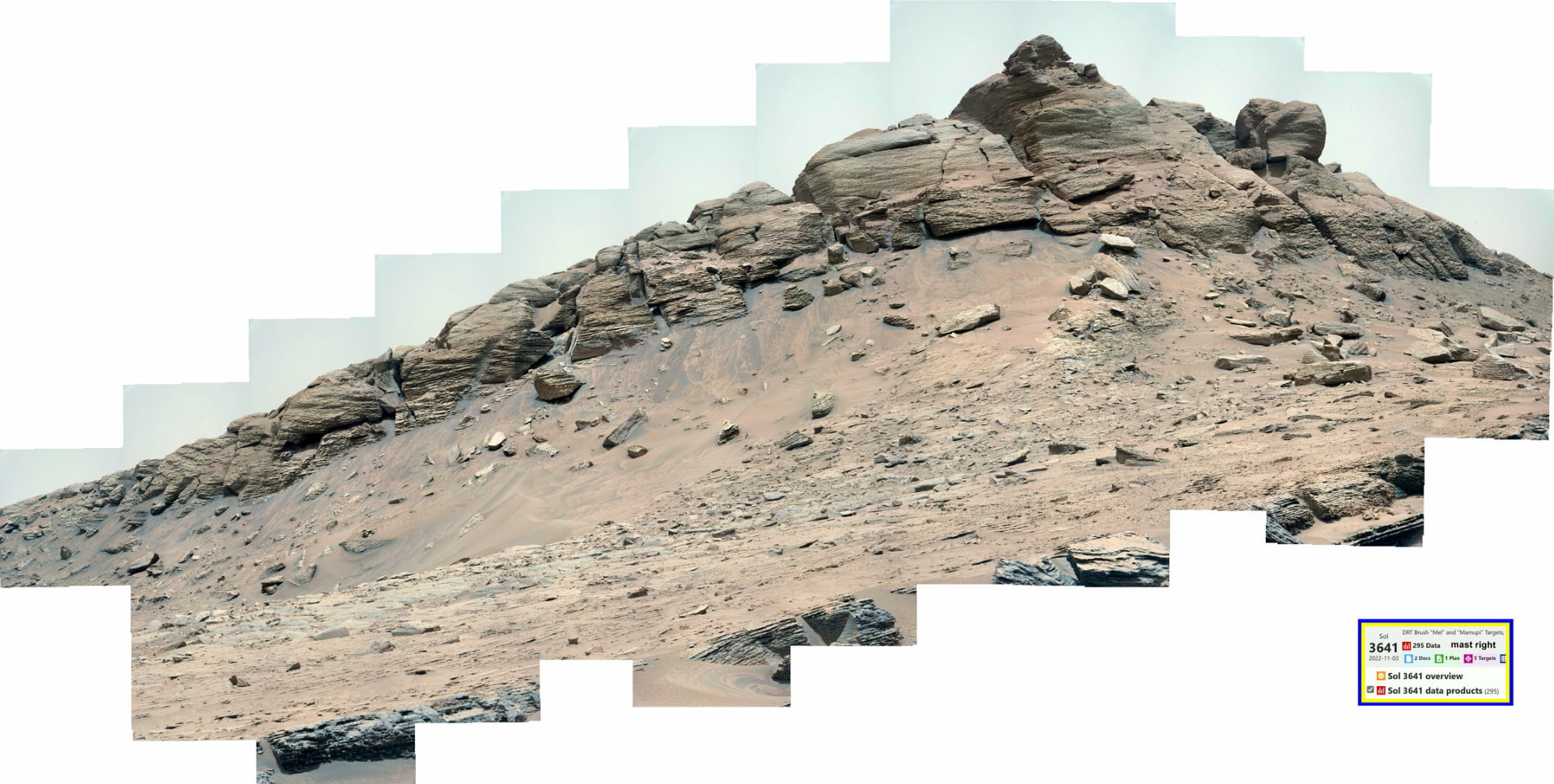 Mars Curiosity rover sol 3641MR Mast Right